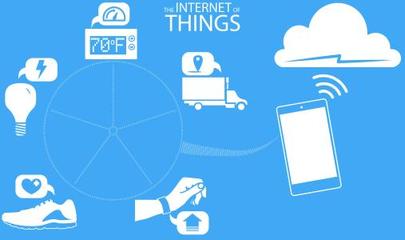 物聯(lián)網(wǎng)的常見應(yīng)用與服務(wù)